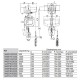 Palan électrique à chaîne ELEPHANT EFG avec chariot à chaîne