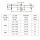 Palonnier aluminium monopoutre REGLABLE PALMR - Capacité 1 t à 3 t