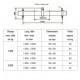 Palonnier aluminium monopoutre REGLABLE PALMR - Capacité 1 t à 3 t