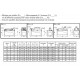 Pompes hydro-pneumatiques - Capacité de 1,5 l à 3,8 l