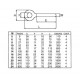 Oeil de tendeur estampé zingué OD (pas à droite) & OG (pas à gauche) - M5 à M24