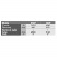 Rouleurs à timon RS2P & RS4P avec plateau pivotant - Capacité 2 t et 4 t
