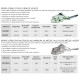 Grenouilles pour câble HTA