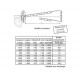 SKB & SKB-SL - Pont de liaison en aluminium articulé COULISSANT dans un rail - Capacité 1750 kg à 4000 kg