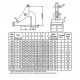 Pince TLH pour levage HORIZONTAL de plaques - Capacité 1 t à 10 t