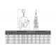 Pince de levage CNM multiposition à prise automatique et mors non marquants - Capacité 0,5 t à 3 t