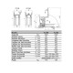 Transpalette basculeur manuel et électrique TL & TLE - Capacité 1000 kg 