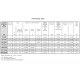 Treuil électrique à câble LB 380 V Triphasé - Capacité 0,125 t à 3,2 t