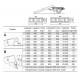 VFR 134 - Rampes de chargement en aluminium pour porte engins - Capacité 19060 kg à 32040 kg par paire - Longueur 2,40 m à 3,02 m