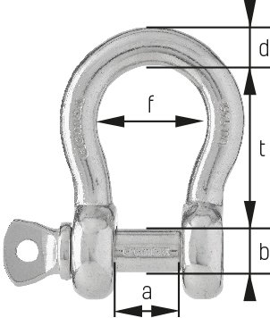 Manille lyre : arrondie, plus de place à l’intérieur (plan du fabricant).